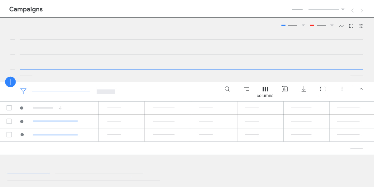 Create custom columns in Google Ads