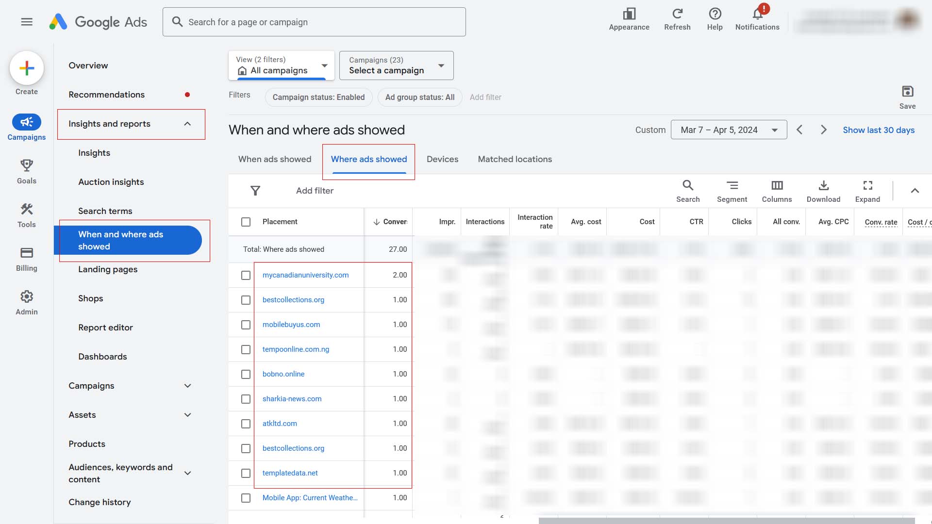 Identifying malicious websites in Google Ads 'where ads showed'