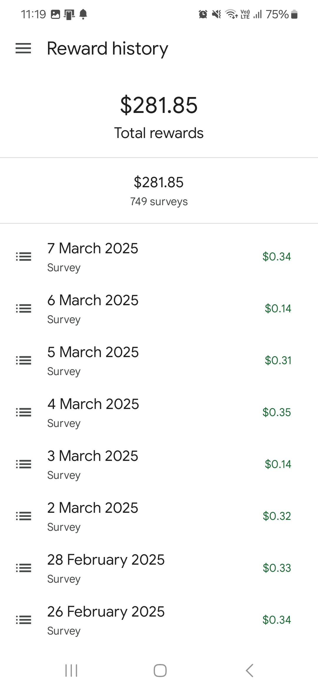 Google Opinion Rewards Total Money Earned